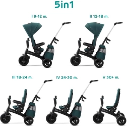 Kinderkraft Easytwist triratukas midnight green premium