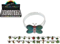 Reguliuojamas žiedelis, keičiantis spalvą pagal temperatūrą – įvairūs tipai