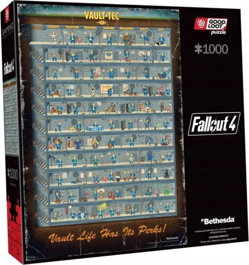 Good Loot Puzzle Fallout: Perk Poster – 1000 pieces