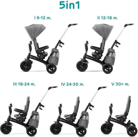 Kinderkraft Easytwist premium triratis black