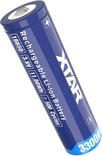 High capacity 3300 mAh