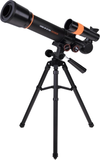 Two magnification levels