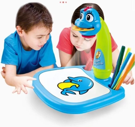 Lengvas apibrėžimas su projektuojamais šablonais