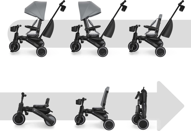 6 modes that grow with your child