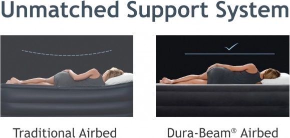 Queen air mattress with built-in pump 152 × 203 × 51 cm
