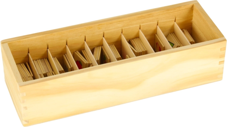 Aiški visų detalių organizacija