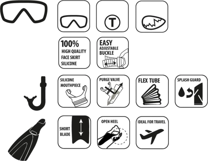 Schildkröt kids' snorkeling set Bermuda, 3-piece with fins S/M (27–32)