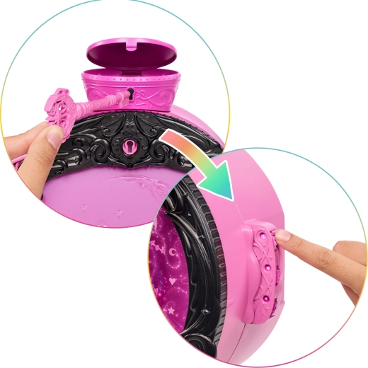 Raktas, slaptas kodas ir atrakinimo mechanizmas