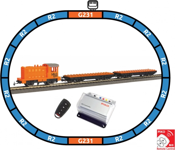 Wireless analogue control
