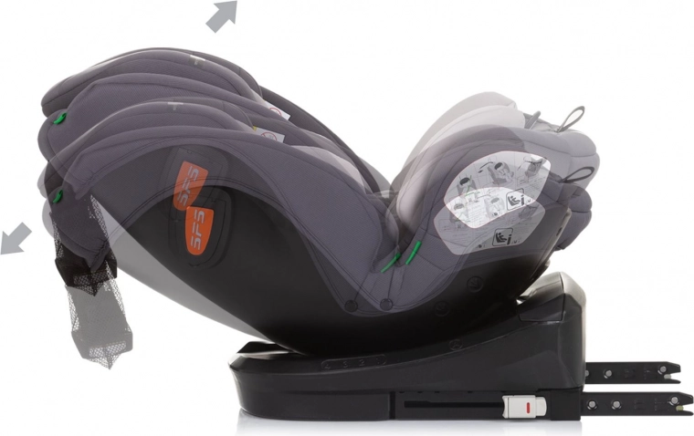 Comfort from newborn to school-age