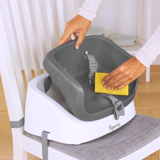 Easy-to-clean surfaces