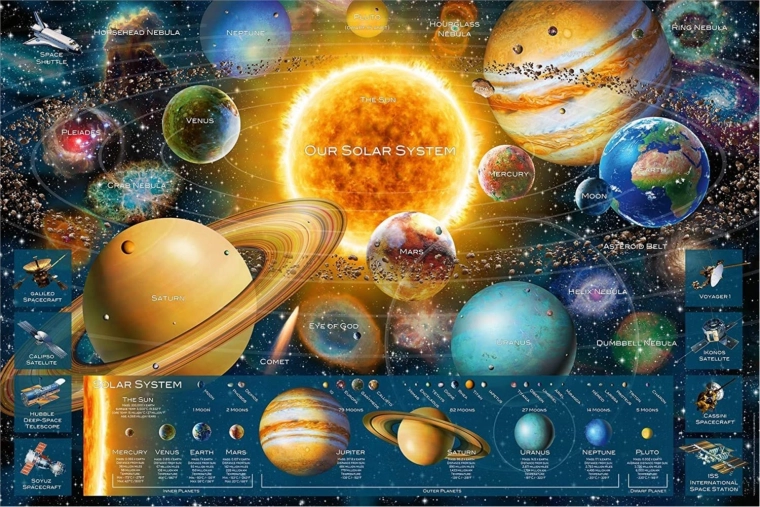 RAVENSBURGER puzzle Space Odyssey – Solar System 5000 pieces