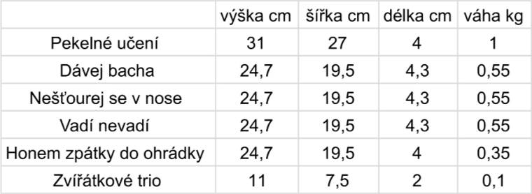 Sycomore Make it! cianotipija – dekoracijos