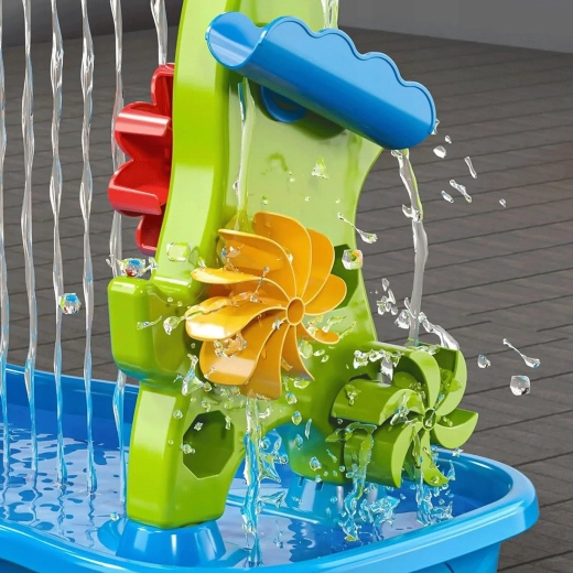 Moving water wheels