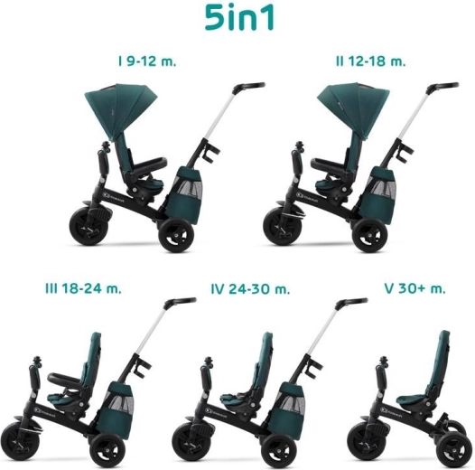 Kinderkraft Easytwist triratukas midnight green premium