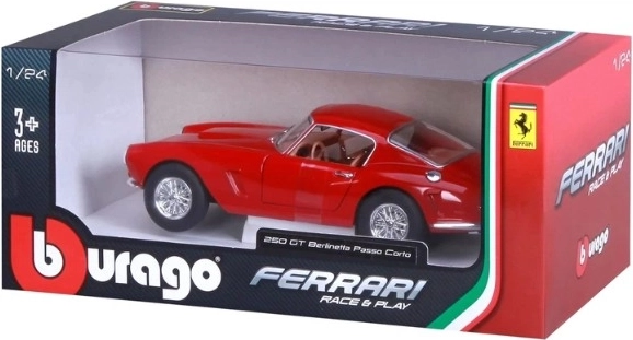 Modelis apsauginėje pakuotėje