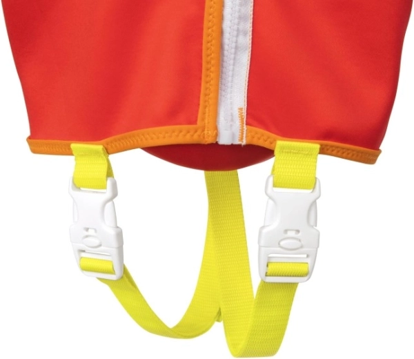 Patikimas užsegimas ir reguliavimas