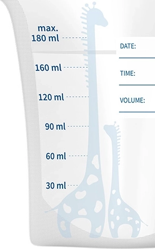 Accurate scale and labeling area