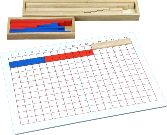 Moyo Montessori atimties juostelių lenta