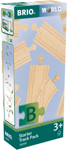 BRIO World pasaulio išplėtimas