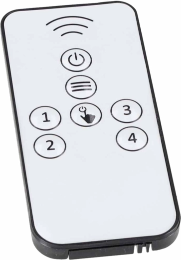 Remote control and on-panel control
