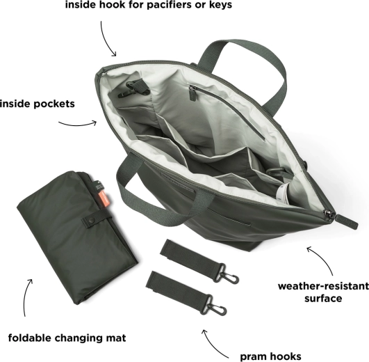 Done by Deer green changing backpack