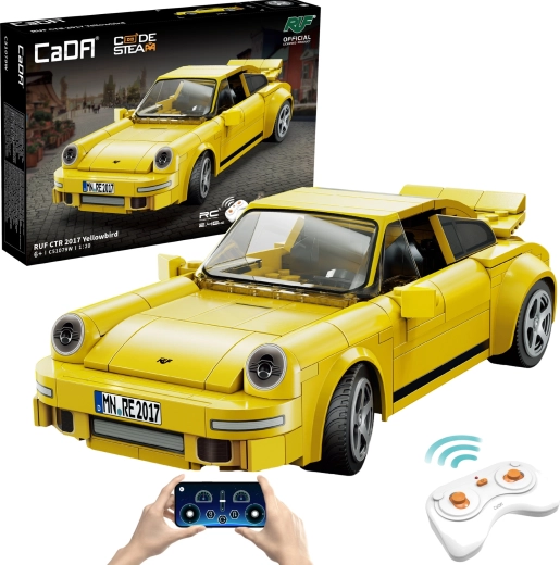 CaDA RUF CTR 2017 Yellowbird su nuotoliniu valdymu