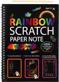 Viskas, ko reikia, pakuotėje