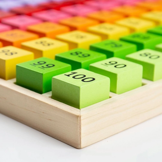 Skaičiavimas ir spalvos