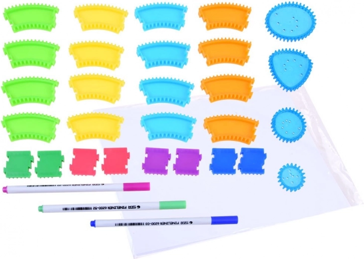 Viskas, ko reikia, viename rinkinyje
