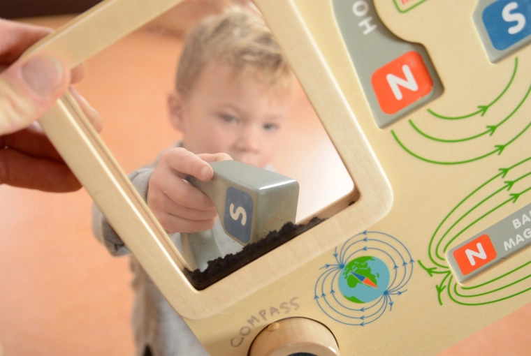 Compass for orientation and understanding Earth’s field