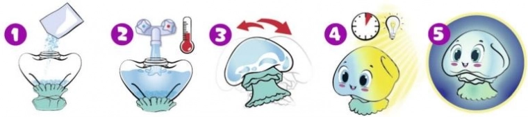 Paprastas ir greitas paruošimas