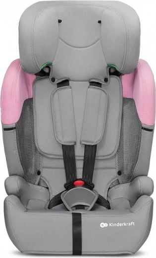 Safety to R129 i-Size