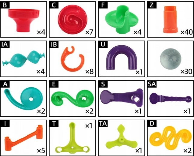 113 dalių begalinėms kombinacijoms