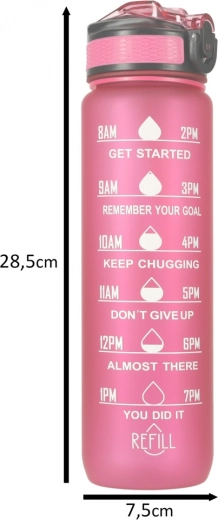 Motyvacinės laiko žymės visai dienai