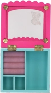 Sumani skyrių struktūra