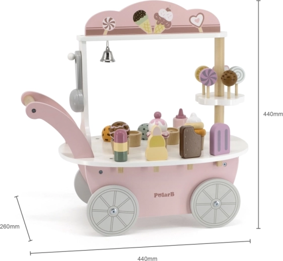 Saugus ir patvarus atlikimas