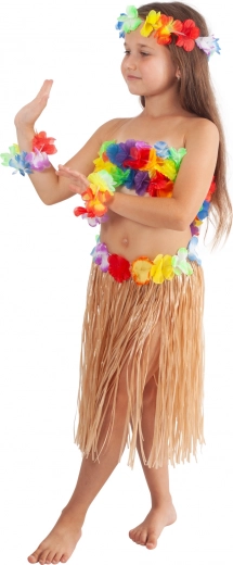 Tropical look in seconds