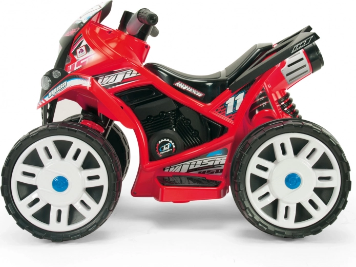 Patogus įkrovimas ir našumas