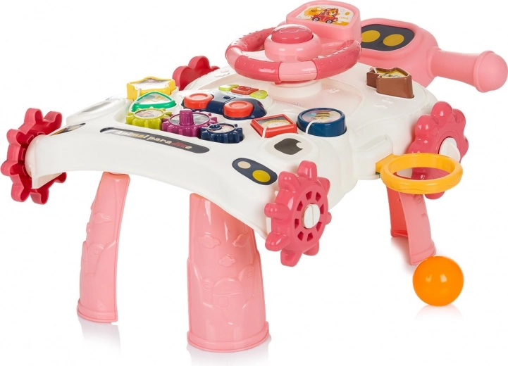 Stabilumas ir saugumas