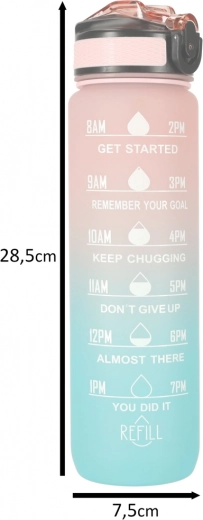 Motyvacinės laiko žymos visai dienai