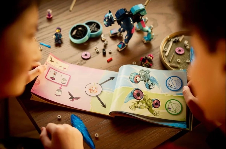 Pasakojimo instrukcijos ir kūrybinis konstravimas