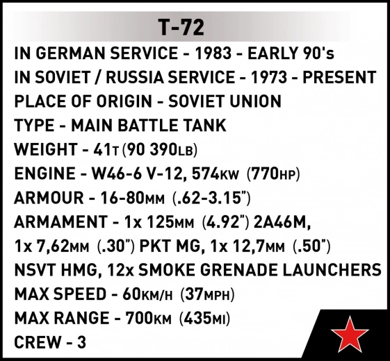 Dual markings: GDR and USSR