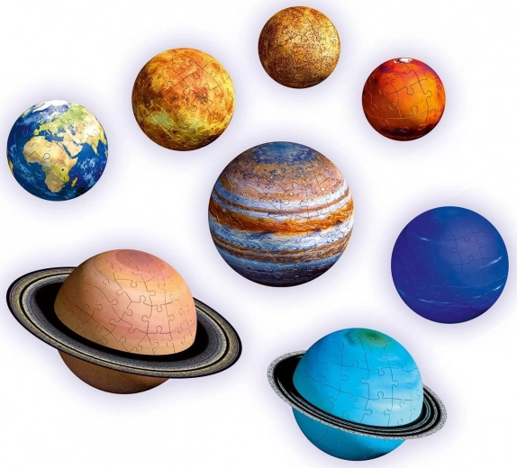 Pilnas aštuonių planetų modelis