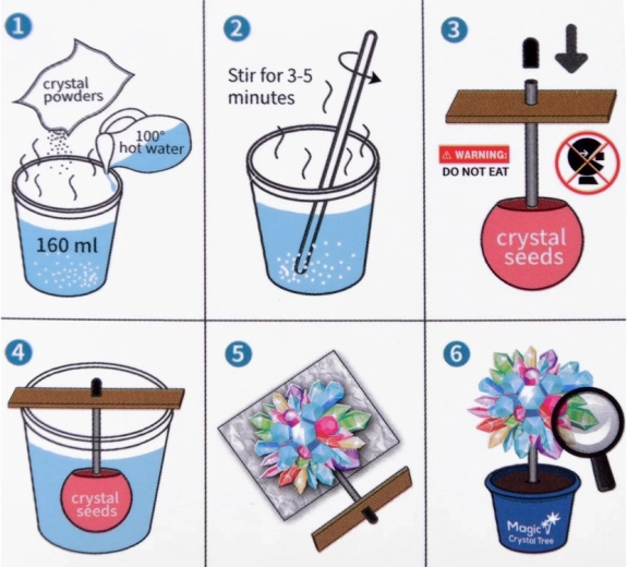 STEM mokymasis per žaidimą – saugiai su priežiūra