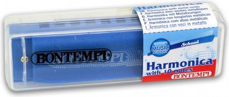 Idealu mokyklai ir pradedantiesiems