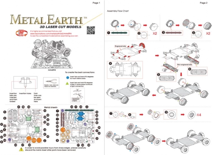 Aiškus iliustruotas vadovas