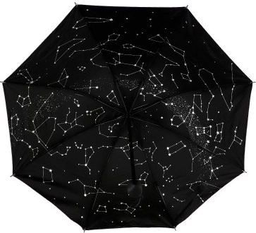 Stilius su žvaigždynais viduje