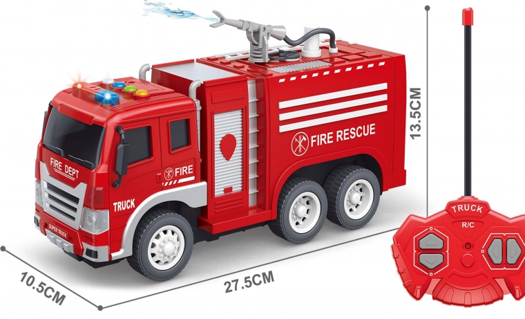 Realistiškos funkcijos