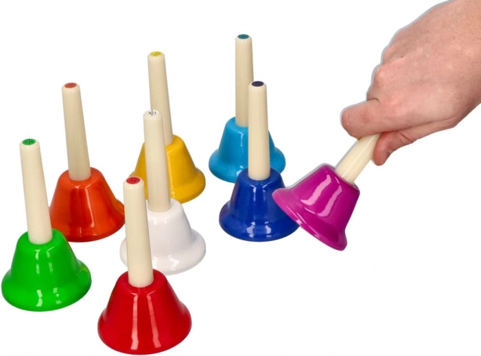 Lengvas suėmimas ir valdymas